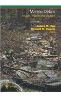 Marine Debris