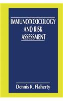 Immunotoxicology and Risk Assessment