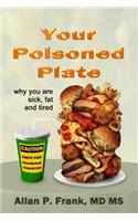 Your Poisoned Plate