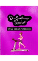 Das Ernährungstagebuch