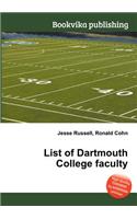 List of Dartmouth College Faculty: (English)