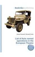 List of Axis Named Operations in the European Theatre