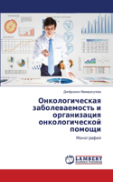 Онкологическая заболеваемость и организ&