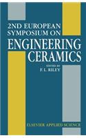 2nd European Symposium on Engineering Ceramics