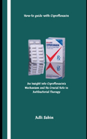 How-to guide with Ciprofloxacin: An Insight into Ciprofloxacin's Mechanism and Its Crucial Role in Antibacterial Therapy