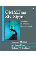 CMMI and Six SIGMA