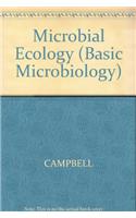 Microbial Ecology