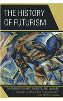 History of Futurism