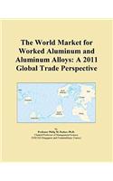 The World Market for Worked Aluminum and Aluminum Alloys