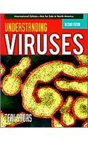 UNDERSTANDING VIRUSES /2ND EDN.