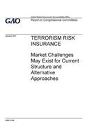 TERRORISM RISK INSURANCE Market Challenges May Exist for Current Structure and Alternative Approaches