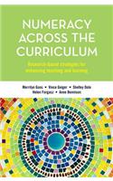 Numeracy Across the Curriculum