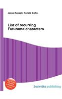 List of Recurring Futurama Characters