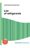 List of Refrigerants