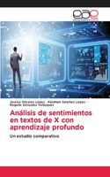 Análisis de sentimientos en textos de X con aprendizaje profundo