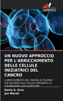 Nuovo Approccio Per l'Arricchimento Delle Cellule Iniziatrici del Cancro