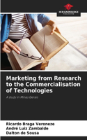 Marketing from Research to the Commercialisation of Technologies