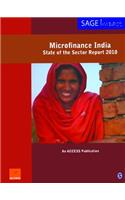 Microfinance India