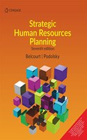 Strategic Human Resources Planning