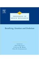 Breathing, Emotion and Evolution