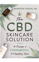 The CBD Skincare Solution