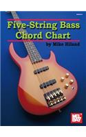 Five-String Bass Chord Chart