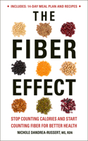 Fiber Effect