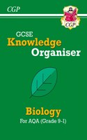 GCSE Biology AQA Knowledge Organiser: (CGP AQA GCSE Biology)