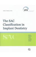 SAC Classification in Implant Dentistry