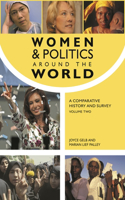 Women and Politics around the World [2 volumes]