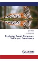 Exploring Brand Dynamics