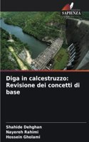 Diga in calcestruzzo: Revisione dei concetti di base