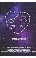2020 The Astrology of Love between Virgo and Libra
