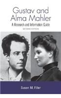 Gustav and Alma Mahler
