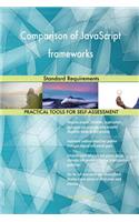 Comparison of JavaScript frameworks Standard Requirements