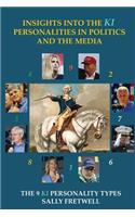 Insights into the KI Personalities in Politics and the Media