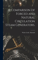 Comparison of Forced and Natural Circulation Steam Generators.