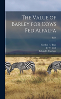 Value of Barley for Cows Fed Alfalfa; B256
