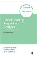 Understanding Regression Analysis