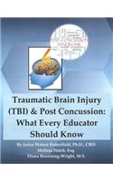 Traumatic Brain Injury & Post Concussion