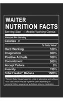 Waiter Nutrition Facts: Funny Occupation Humorous Job Joke Dot Grid Notebook 6x9 Inches - 120 dotted pages for notes, drawings, formulas - Organizer writing book planner di