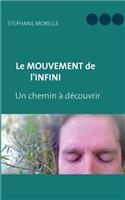 Le Mouvement de l'Infini: Un chemin à découvrir