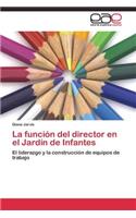 función del director en el Jardín de Infantes
