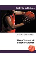 List of Basketball Player Nicknames