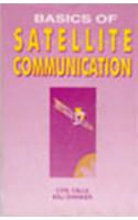 Basics Of Satellite Communication