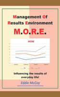 Management of Results Environment