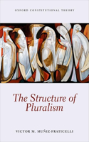 Structure of Pluralism: On the Authority of Associations