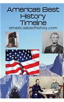 America's Best History Timeline
