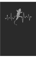Gecko Heartbeat