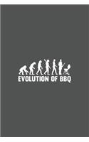 Evolution Of Bbq